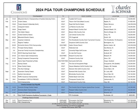 PGA Tour Betting Sites in USA – Bet on Golf Tournaments 2024.